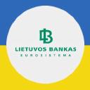 Bank of Lithuania