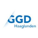 GGD Haaglanden