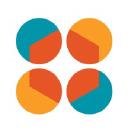 Rapt Therapeutics (United States)
