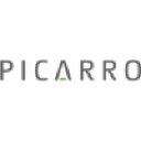 Picarro (United States)