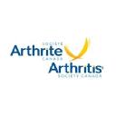 Arthritis Society