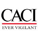 CACI International (United States)