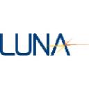 Luna Innovations (United States)