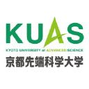 Kyoto University of Advanced Science