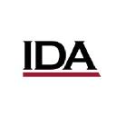 Institute For Defense Analyses
