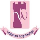 Shaheed Benazir Bhutto Women University