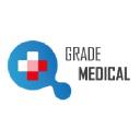 Grade Medical (Czechia)