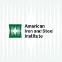American Iron and Steel Institute