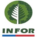 Instituto Forestal