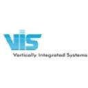 Vertically Integrated Systems (Germany)