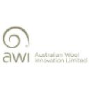 Australian Wool Innovation (Australia)