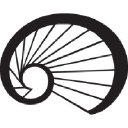 San Francisco Public Library