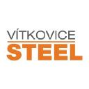 Vitkovice - Research and Development (Czechia)