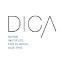 Dutch Institute for Clinical Auditing