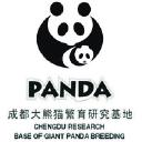 Chengdu Research Base of Giant Panda Breeding