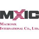 Macronix International (Taiwan)