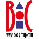 BOC (Austria)