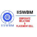 Indian Institute of Social Welfare and Business Management