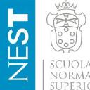 National Enterprise for NanoScience and NanoTechnology