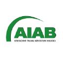 Associazione Italiana per l'Agricoltura Biologica