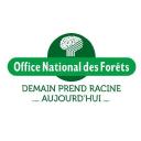 National Forests Office