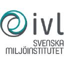 IVL Swedish Environmental Research Institute