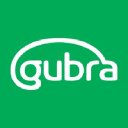 Gubra (Denmark)