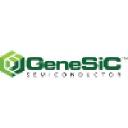 GeneSiC Semiconductor (United States)