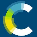 Royal Society of Chemistry