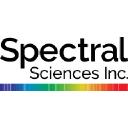 Spectral Sciences (United States)
