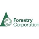 NSW Forestry Corporation