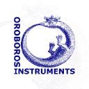 Oroboros Instruments (Austria)
