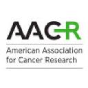 American Association For Cancer Research