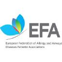 European Federation of Allergy and Airways Diseases Patients Associations