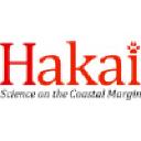 Hakai Institute