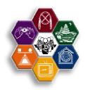 Sustainable Development Institute