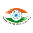 Dr. K.N.Modi University