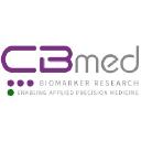 Center For Biomarker Research In Medicine