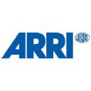 Arri (Germany)