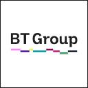 BT Research