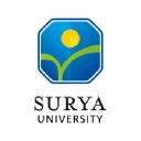 Surya University