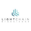 Light Chain Bioscience (Switzerland)