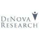 Denova Research