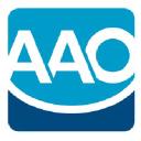 American Association of Orthodontists