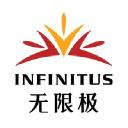 Infinitus (China)