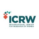 International Center for Research on Women