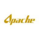 APA Corporation (United States)