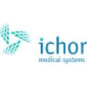 Ichor Medical Systems (United States)