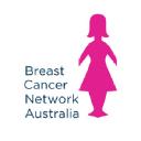 Breast Cancer Network Australia