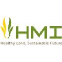 Holistic Management International